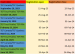 TEF Calendar 2023-2024